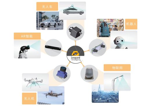 科技強強聯手 圖為科技與嘉駿科技達成戰略合作，共繪AI視覺新藍圖