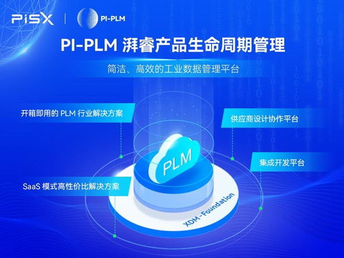 華為云攜手湃?？萍?共筑工業軟件新生態，加速智能科技價值創新