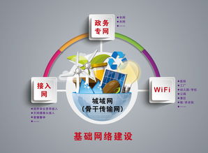 基礎(chǔ)網(wǎng)絡(luò)驅(qū)動數(shù)據(jù)未來 創(chuàng)毅科技集團(tuán)在數(shù)據(jù)科技領(lǐng)域的技術(shù)服務(wù)探索